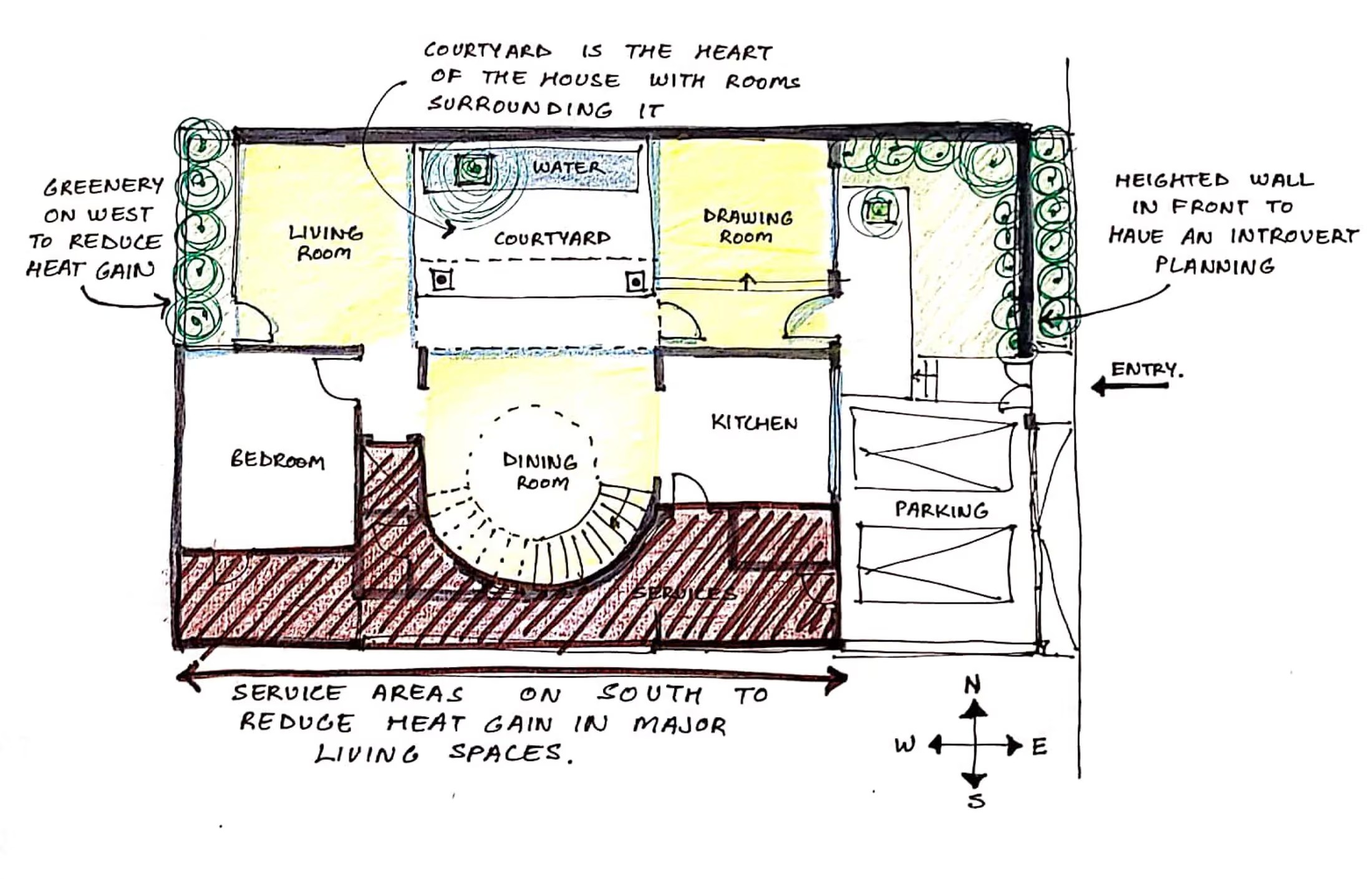 The Courtyard House 31