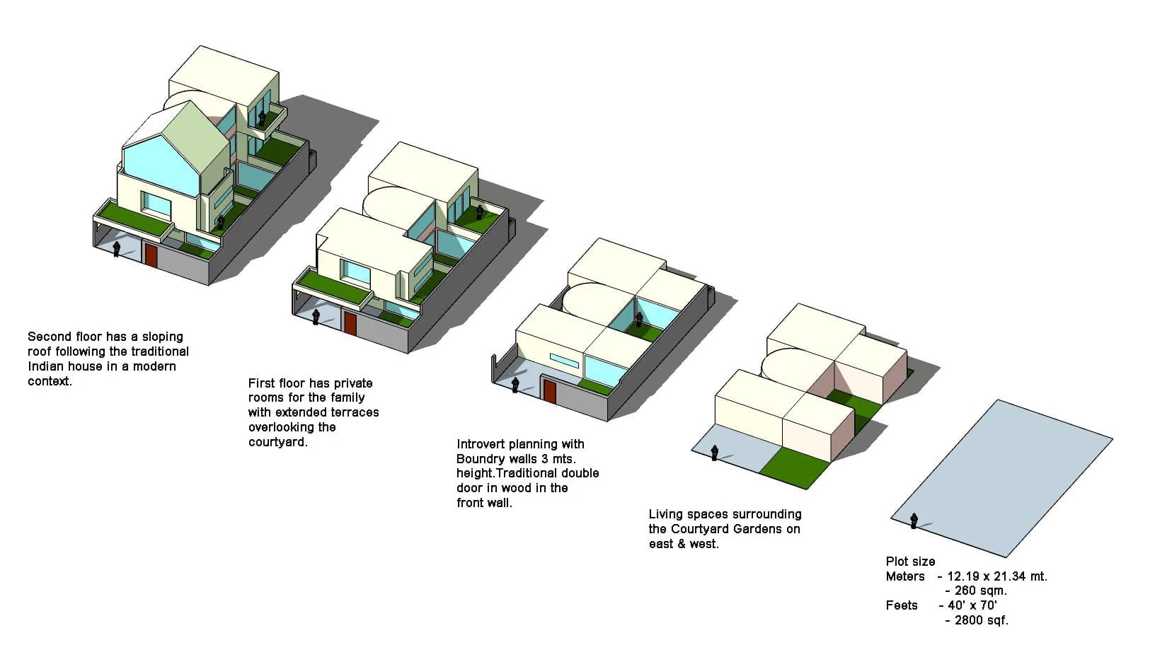 The Courtyard House 34