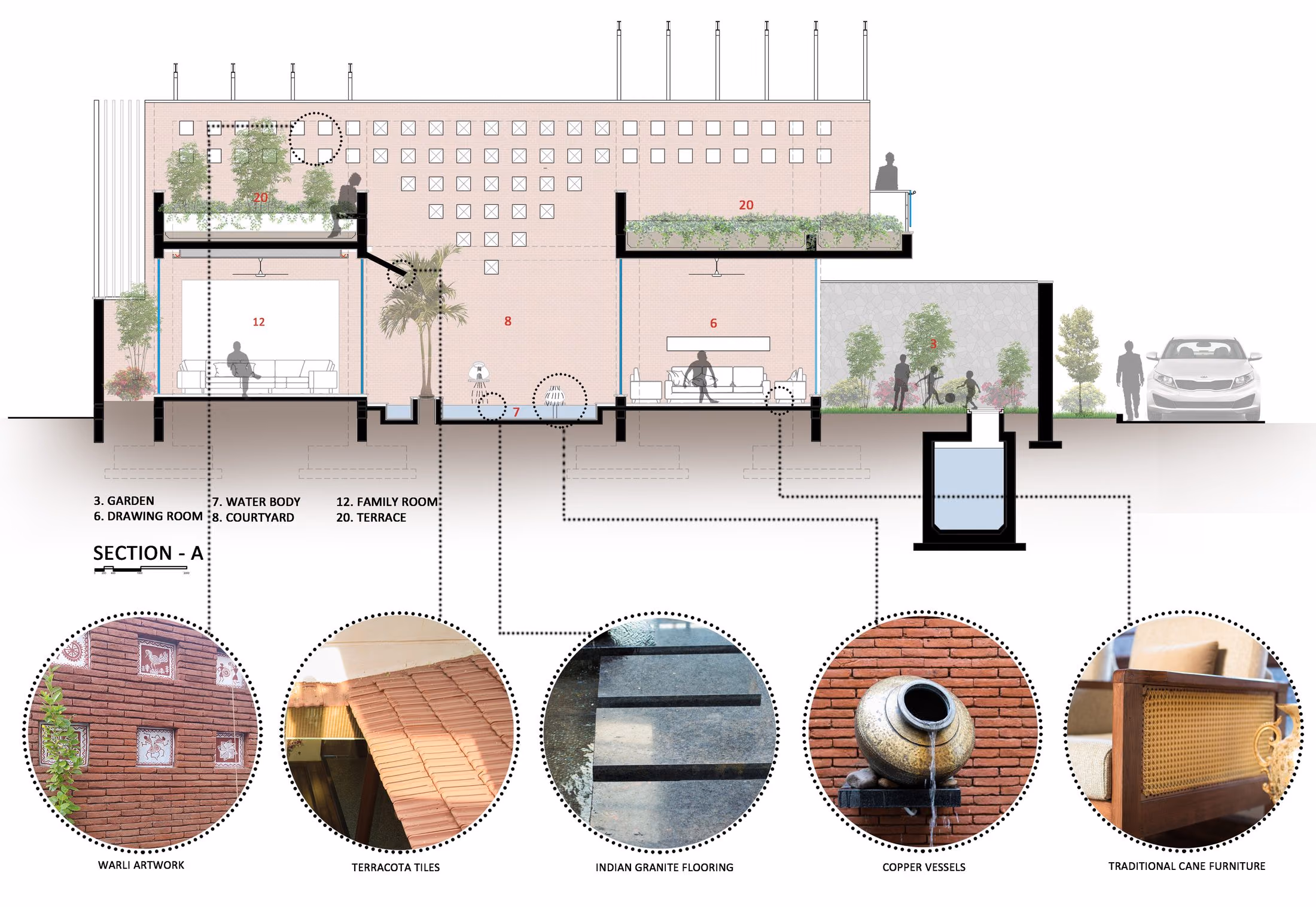 The Courtyard House 35