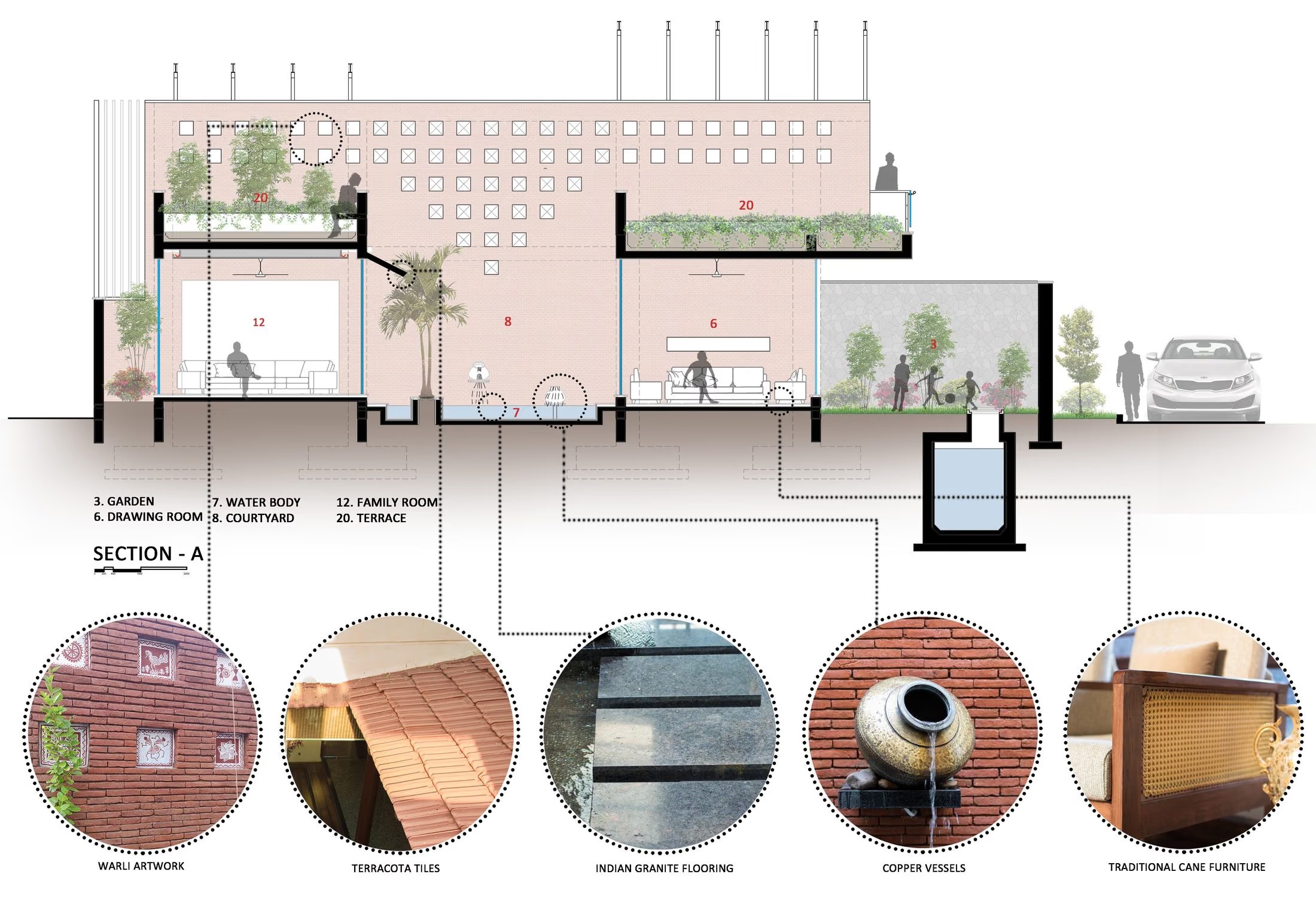 The Courtyard House 35