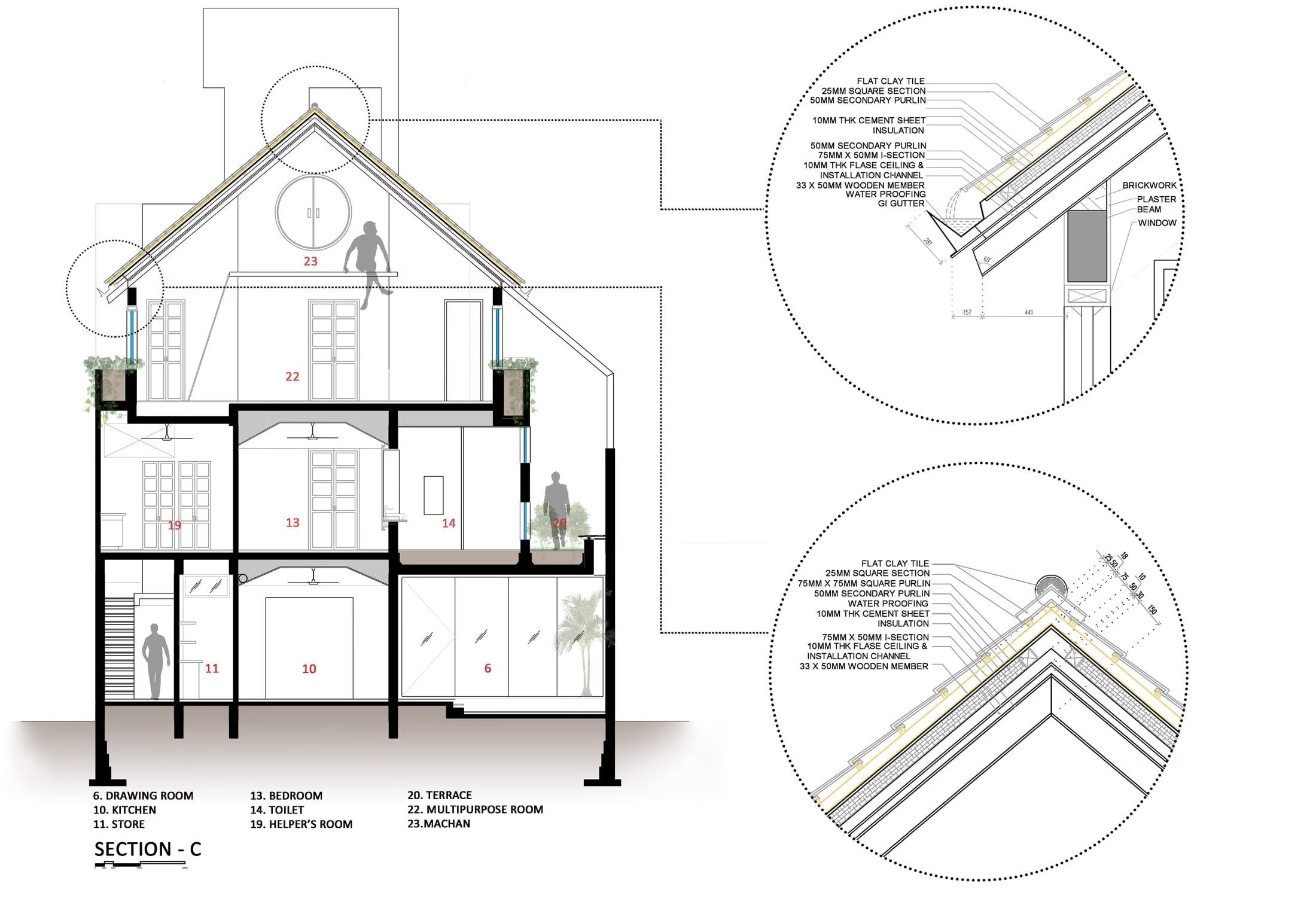 The Courtyard House 37