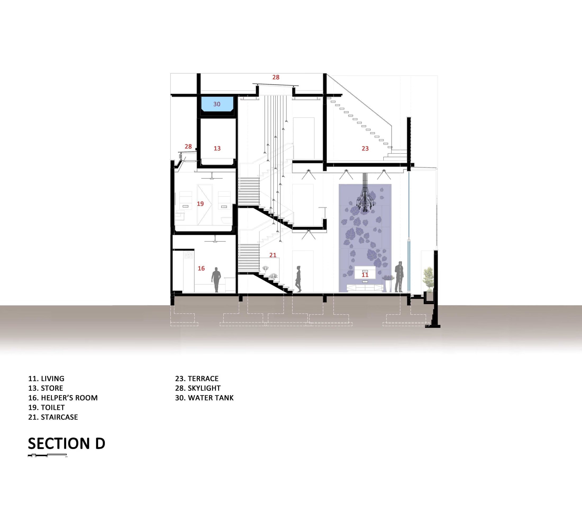The Leaf House 37