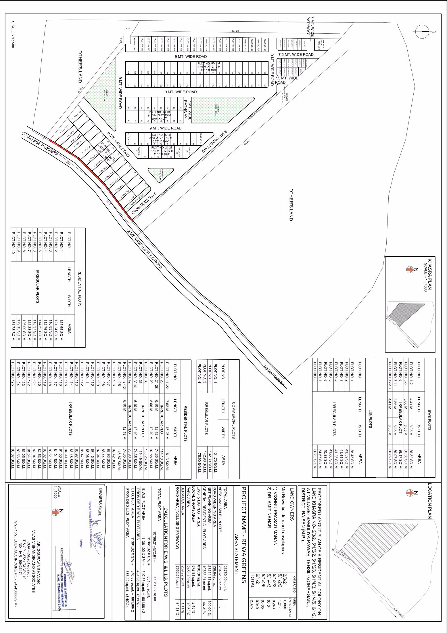 Township at Mandideep 44